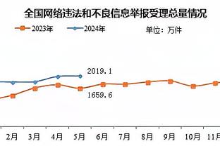 半岛游戏官网活动截图4